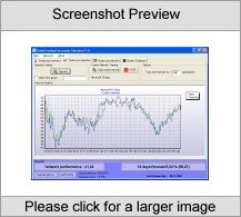AztekTrading Forecaster Standard Screenshot